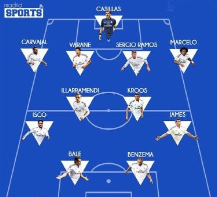 小蜘蛛追平萨乌尔，并列马竞队史欧冠射手榜第二，仅次于格子