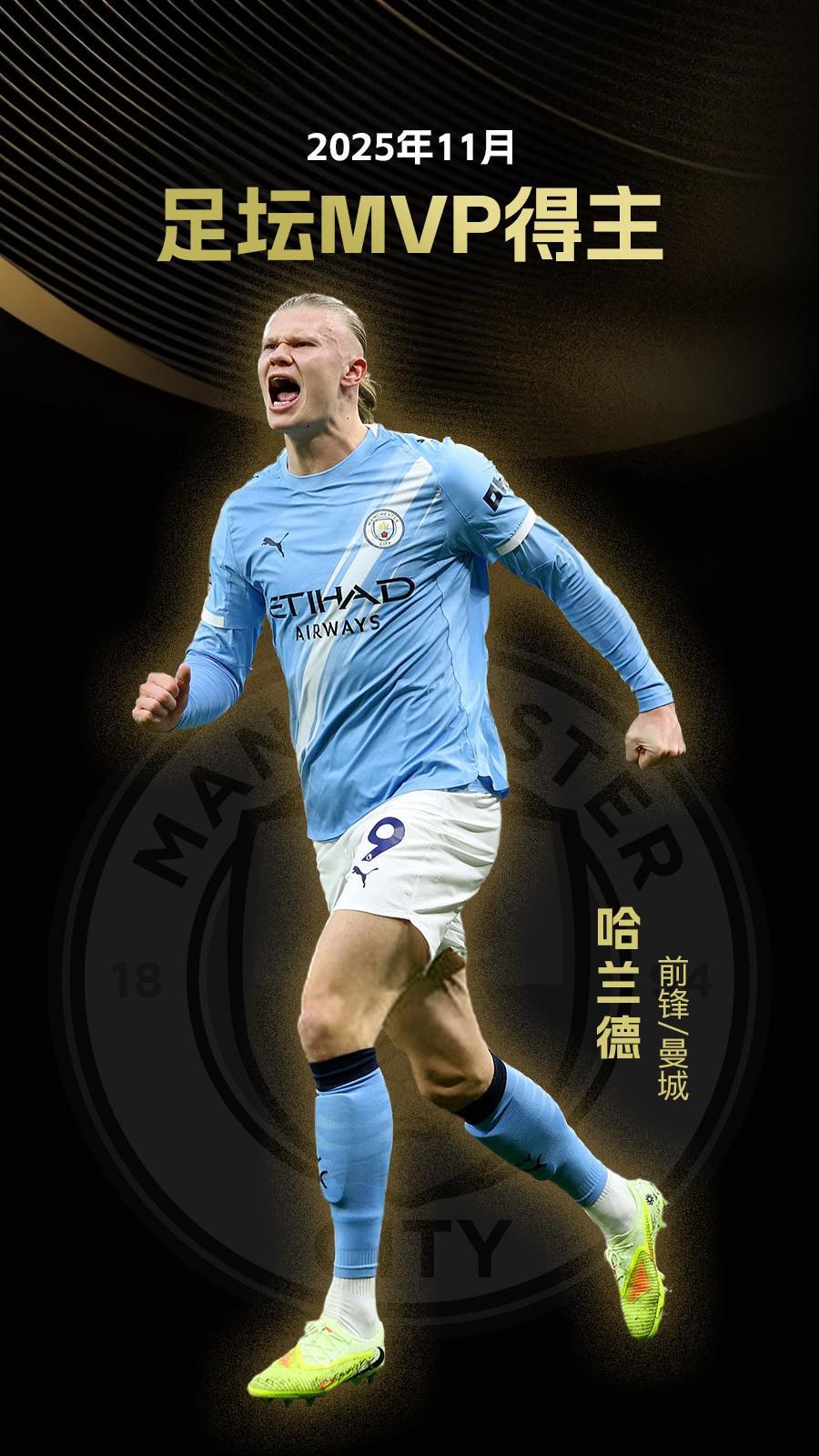 韩足晚报（2025.12.7）济州双杀三星保级成功（韩足晚报（2025.12.7）：济州主客场双杀水原三星，成功保级）