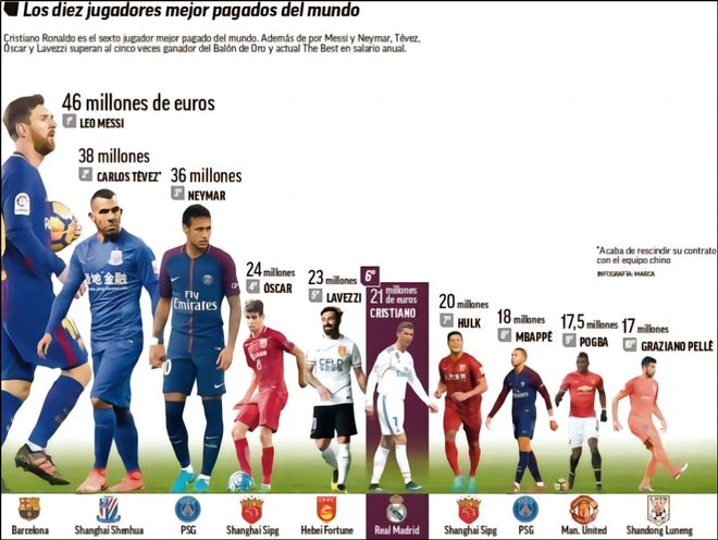 瓦拉内：去皇马前齐达内亲自给我打了电话；穆里尼奥很有魅力（瓦拉内：加盟皇马前齐达内亲自致电；穆里尼奥魅力十足）